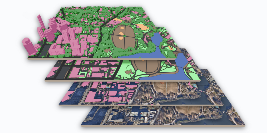 Digital twin layers