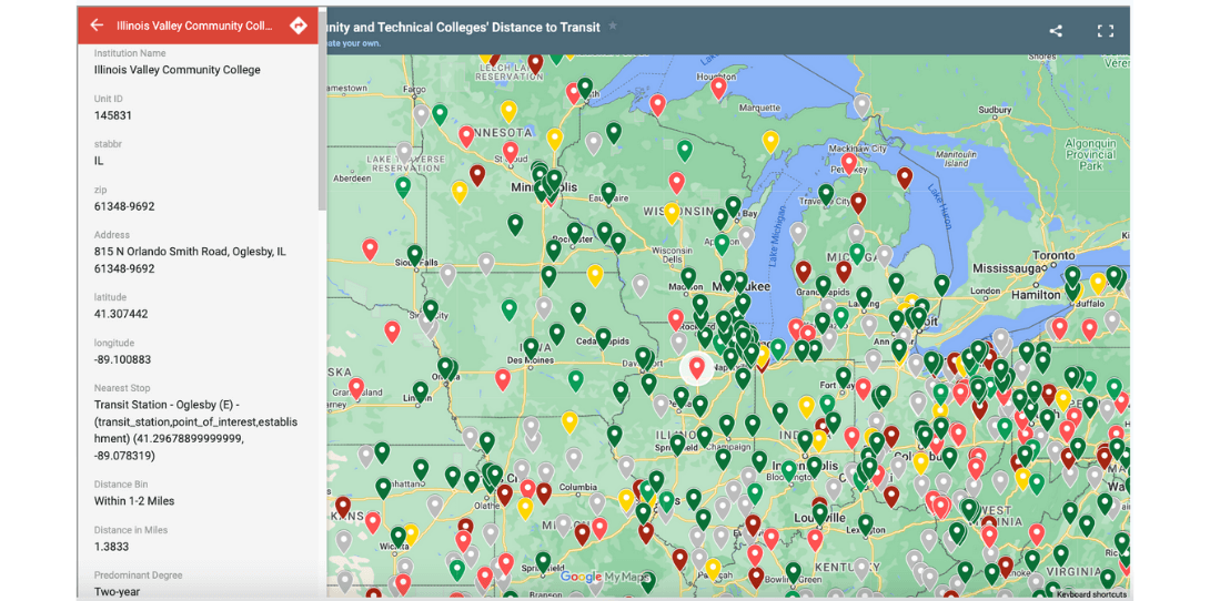 Research from the Civic Mapping Initiative revealed that only 57% of US community college primary campuses have transit stops within walking distance, potentially prohibiting some students from accessing education