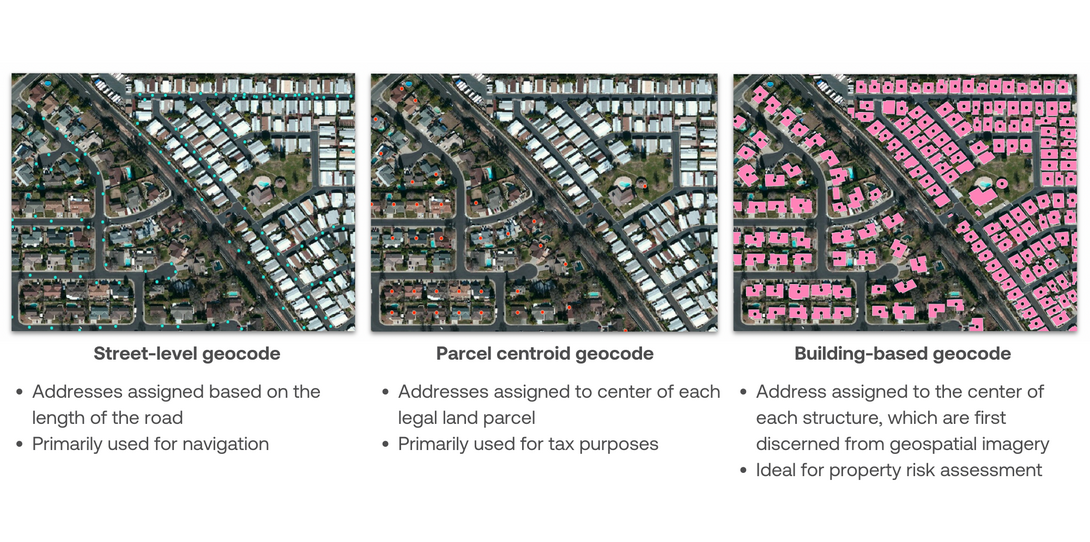 Geocoding methodology comparisons